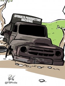 APARATO PRODUCTIVO