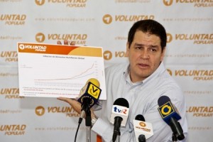 política 2
