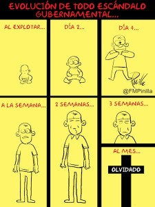 PINI