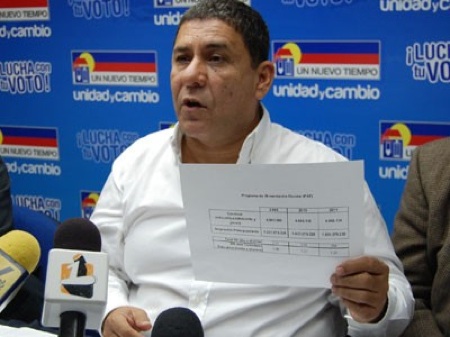Farias