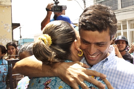 Lopez