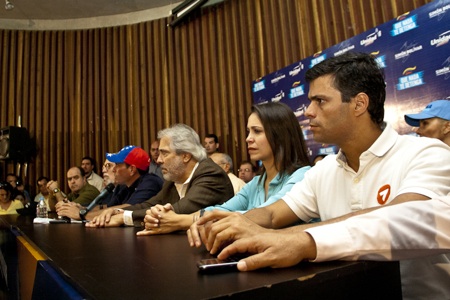 Leopoldo Lopez