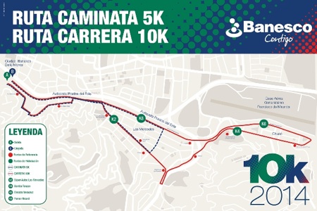 Carrera banesco