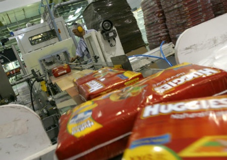 Productos