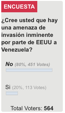 Encuesta