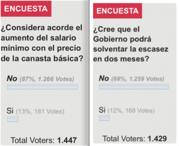 Encuesta