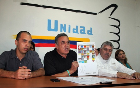 Graffe exhortó al CNE y a los dirigentes de MIN Unidad a responder por la situación que perjudica a la MUD