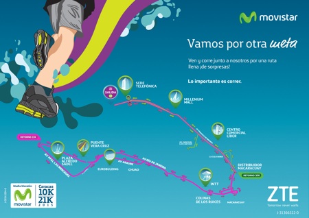 Aviso Ruta