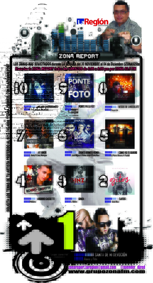 Zona Report39 04122015