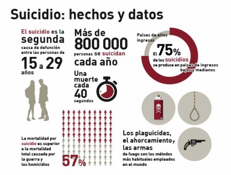 La escuela al igual que el hogar son escenarios para cultivar y hacer de la paz nuestro motor de vida, no puedes fomentar que tu niño agreda a otro, eso es fomentar la violencia