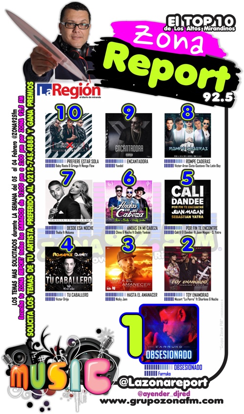 Zona Report45 12022016