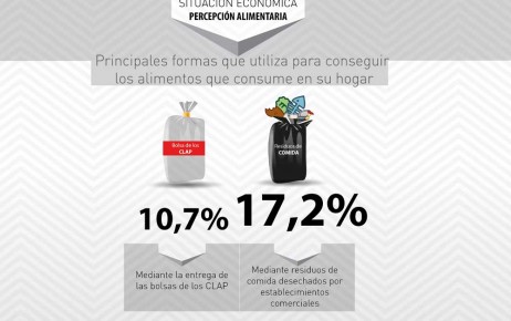 Print