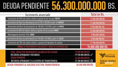 INFOGRAFÍA